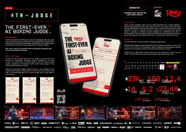 The Ring 4th Judge