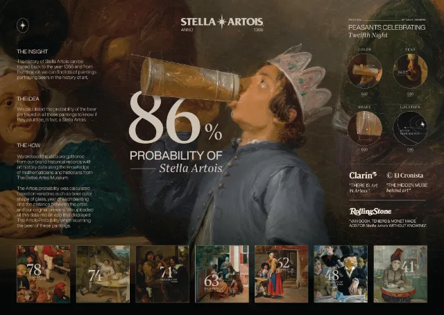 Stella Artois