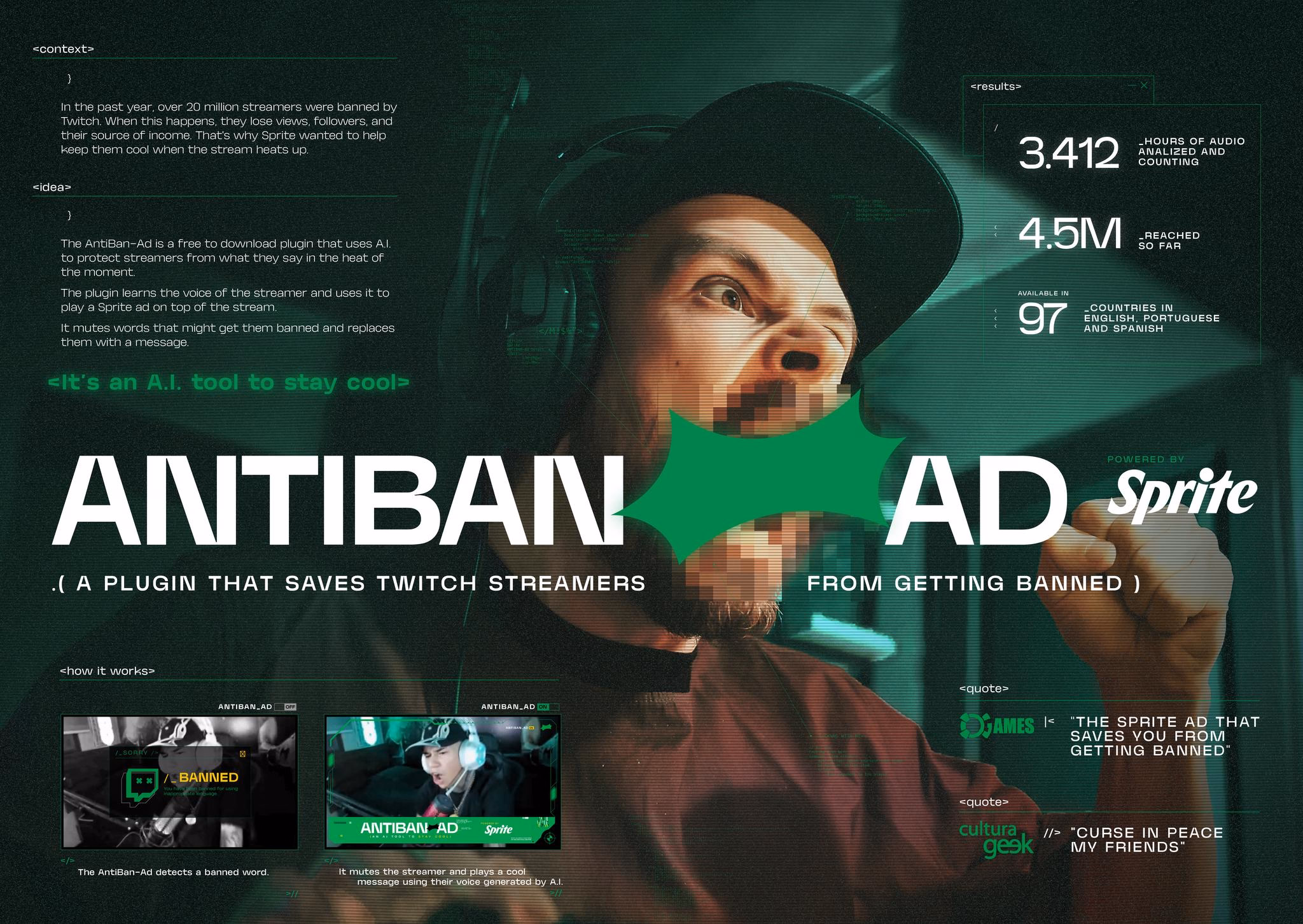 Pieza del proyecto Sprite — AntiBan Ad